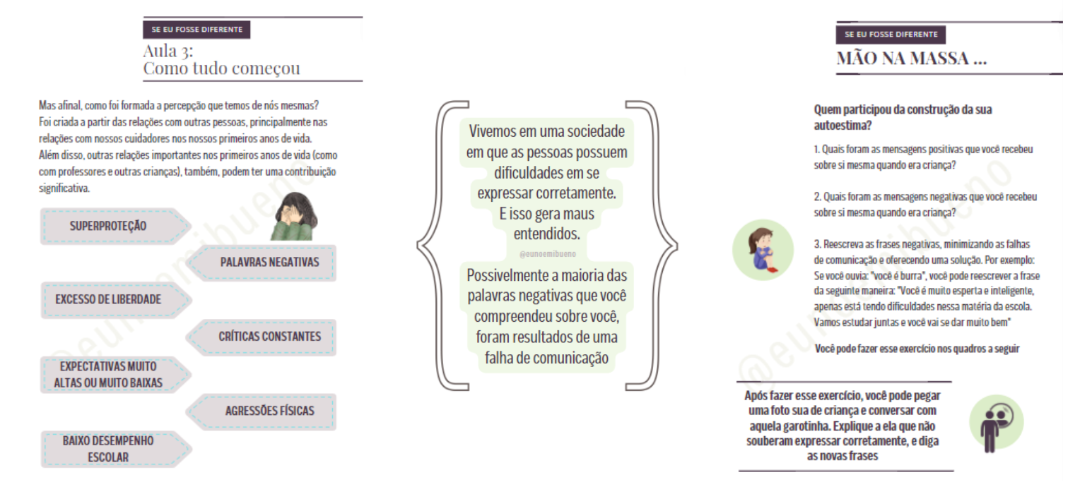 Caderno de atividades e exercícios do curso de autoestima: De bem com Você