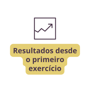 Resultados em sua autoestima desde o primeiro exercício